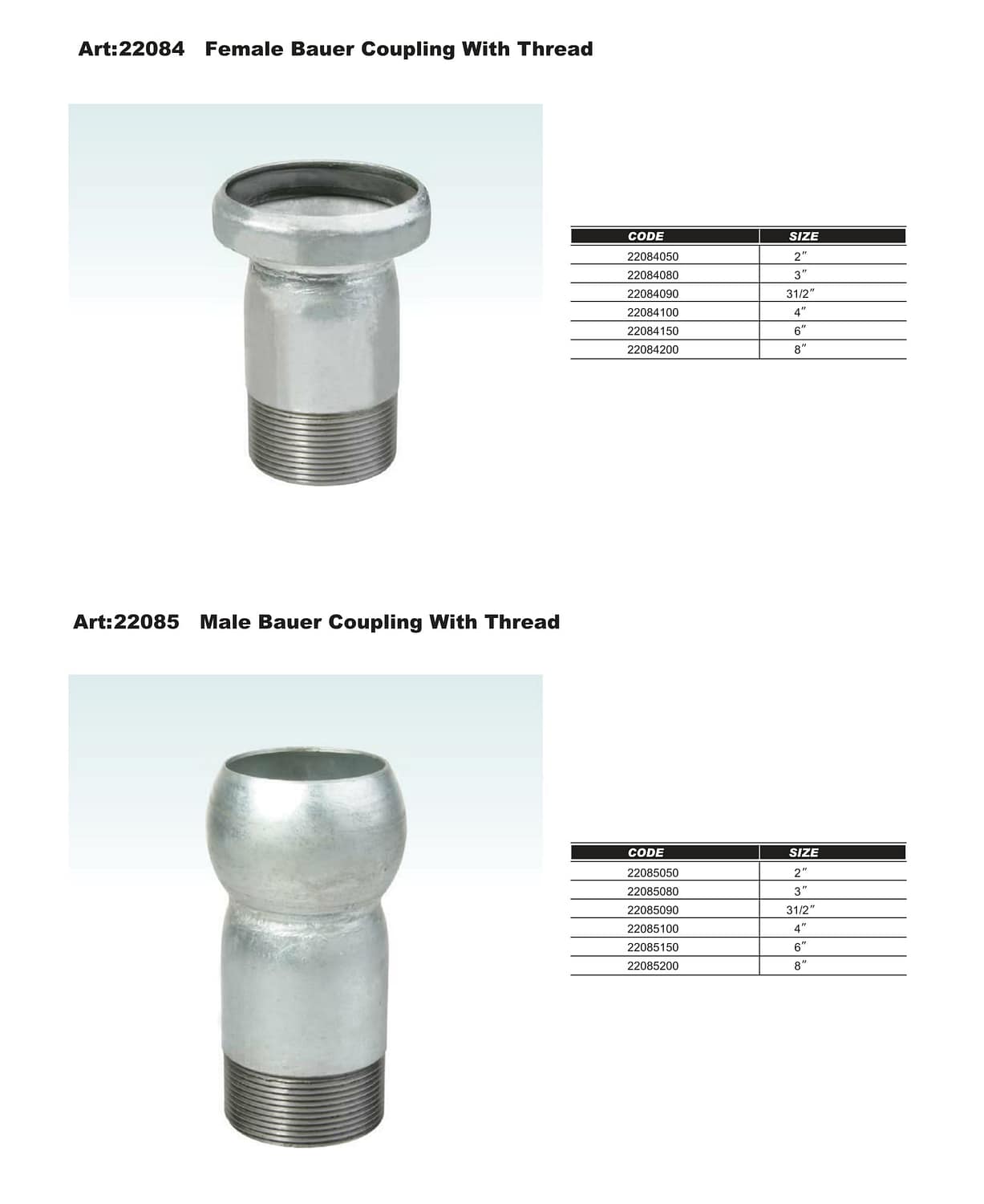 Camlock Fittings Suppliers in UAE Miller Coupling Bauer Coupling Roma