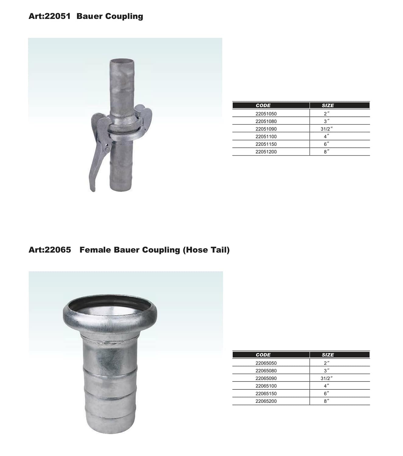 Camlock Fittings Suppliers in UAE Miller Coupling Bauer Coupling Roma