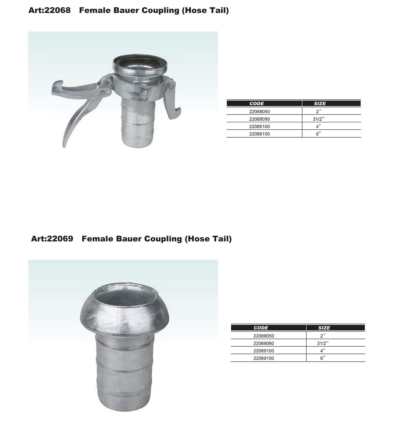 Camlock Fittings Suppliers in UAE Miller Coupling Bauer Coupling Roma