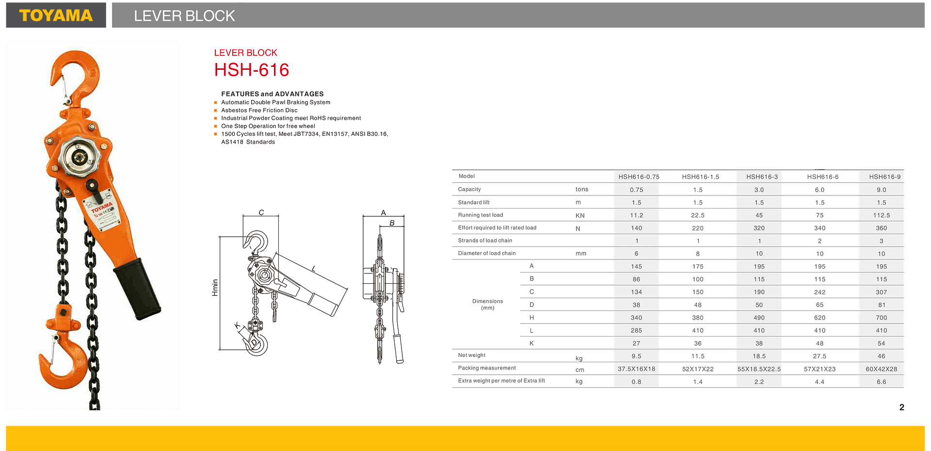 Lever Hoist Supplier in Dubai, UAE Roma Enterprises